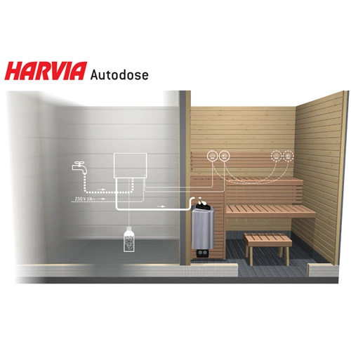 1Дополнительная кнопка Harvia Autodose ZVR720 "Вода+ароматизатор"