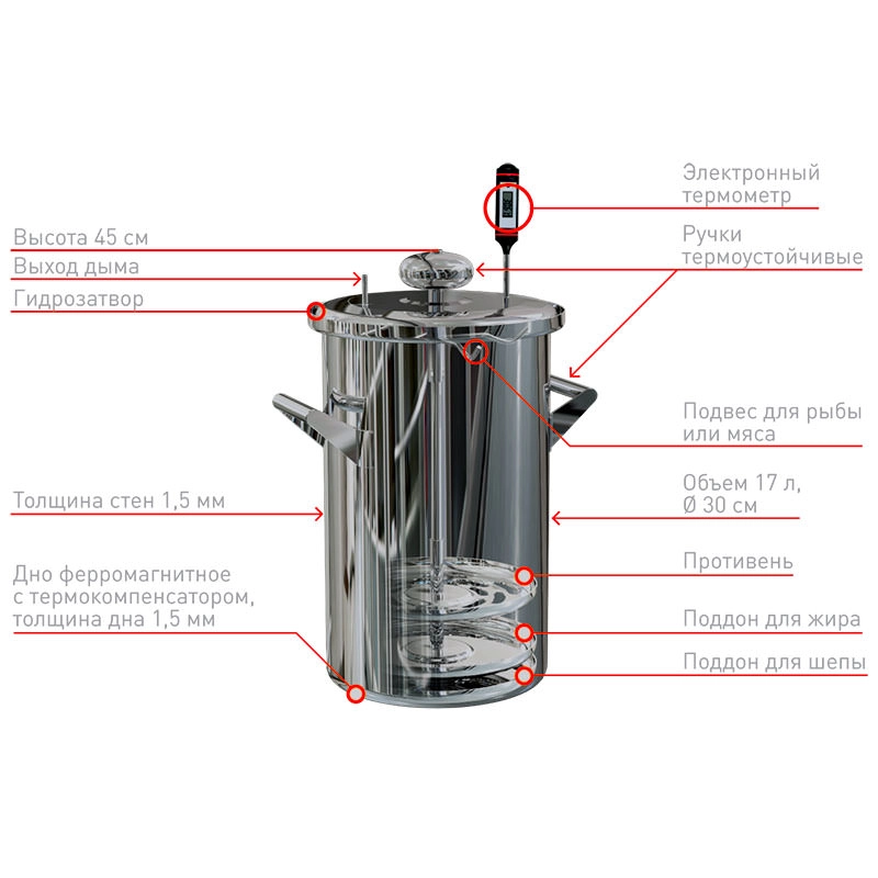 1Коптильня цилиндр 17 л. 1,5 мм г/з Россия