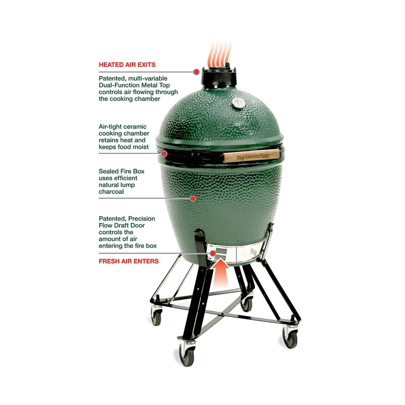 1Керамический гриль с мобильной подставкой Large D460 мм. Big Green Egg (США)