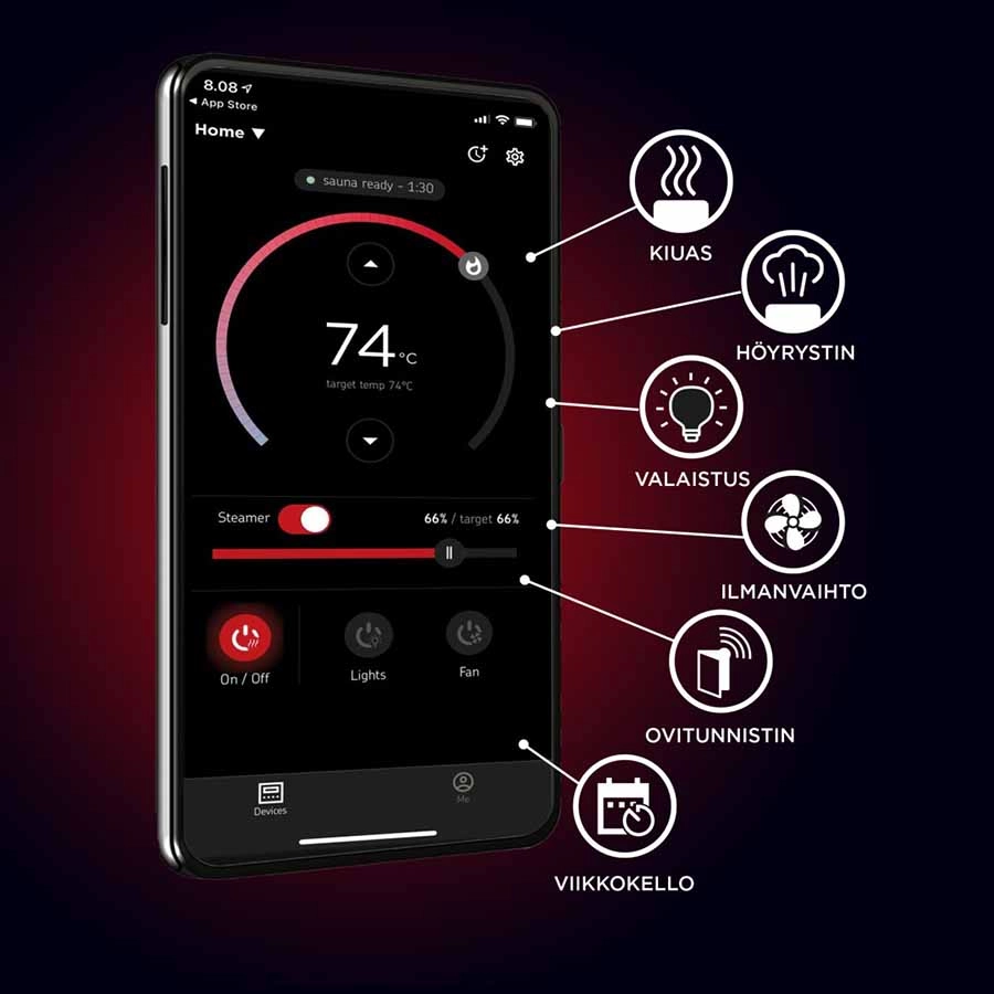 Панель управления Harvia Xenio CX001WIFI (без блока мощности, дверной сенсор в комплекте)