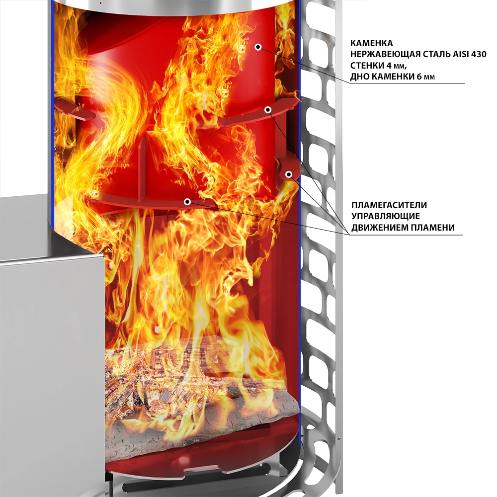 1Печь для бани Эверест "Steam Master" 24 INOX (210М)