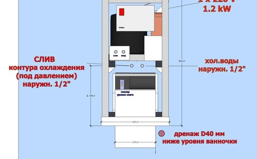 1Снегогенератор встраеваемый R-Snow MONO-SLIM SS 300-1M (50-60 л. снега в час, водяное охлаждение)