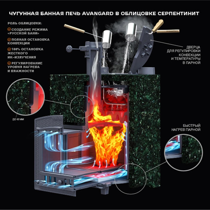 1Комплект Avangard ЗК 24 (П2) Классика Серпентинит Гефест