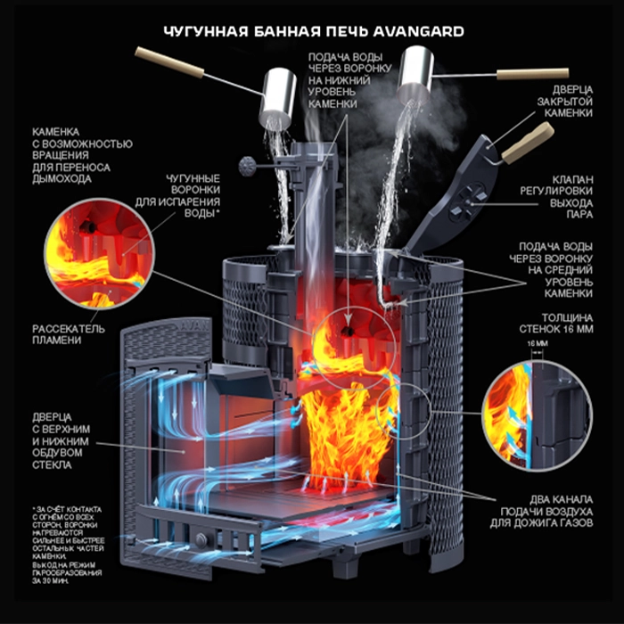 1Комплект Avangard ЗК 30 (П2) Классика Серпентинит Гефест