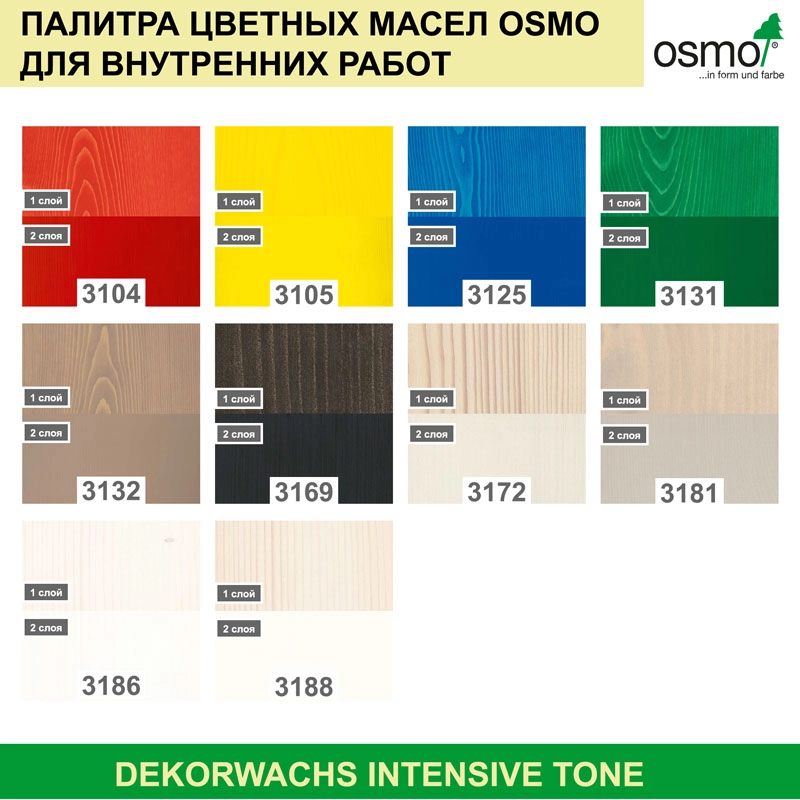 1Цветное масло, интенсив Osmo 3181 Dekorwachs Intensive Tone 750 мл. (Галька)
