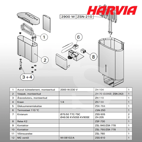 1Печь для сауны Harvia Delta Combi D-29SE