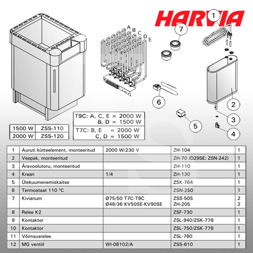 1Печь для сауны Harvia Senator Combi T-9C