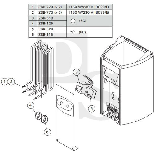 1Электрическая печь Harvia Vega Compact BC35 Steel