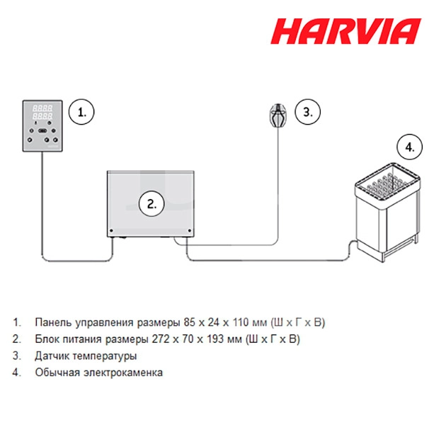 1Пульт управления Harvia Xenio CX110